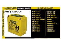 MOTOBATT MBTX20U 12V 21Ah 320A