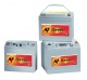 Baterie Banner Stand by Bull Bloc GiVC 12-7,5