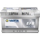 Autobaterie VARTA Dynamic EFB 12V 75Ah 730A, 575 500 073, E46