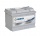 BANNER ENERGY BULL 12V 80Ah (C20) 95601